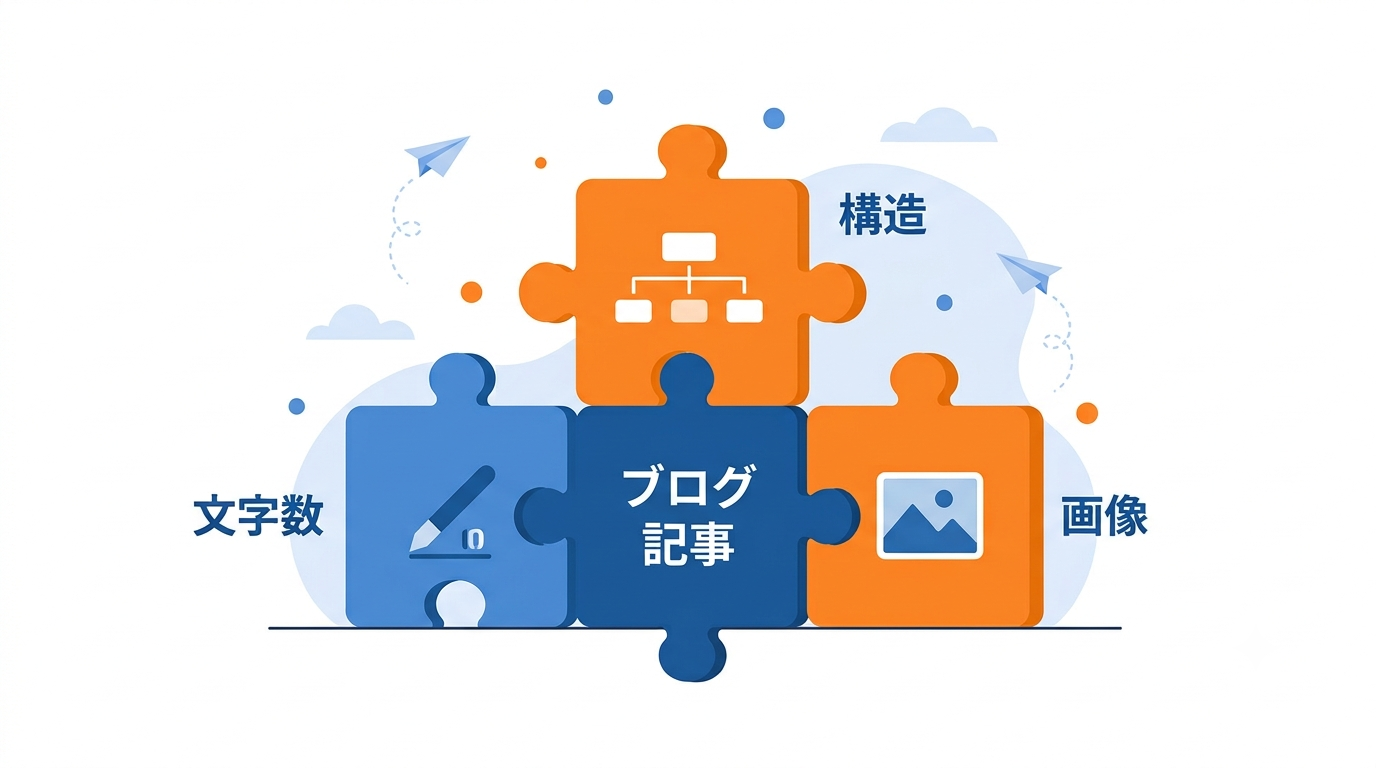 ブログ記事を中心に文字数・画像・構造の3要素をつなぐパズルのイラスト