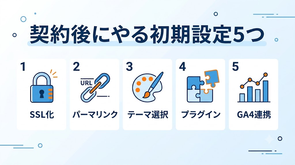 契約後にまとめてやっとく5つの初期設定