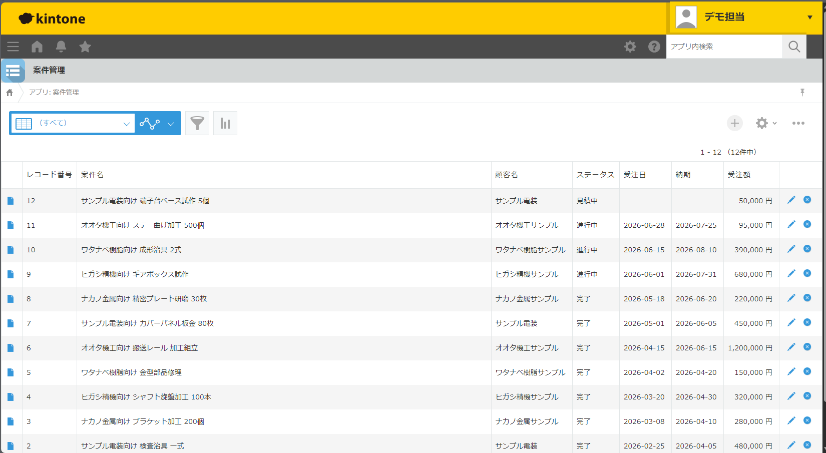 kintoneの案件管理アプリ一覧画面。ステータスや受注日、受注額の列が並ぶ