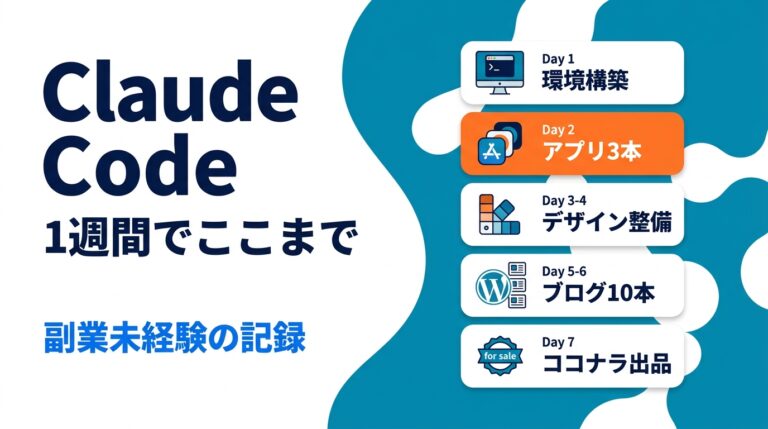 Claude Code 使い方入門｜副業未経験が最初の1週間でやったこと