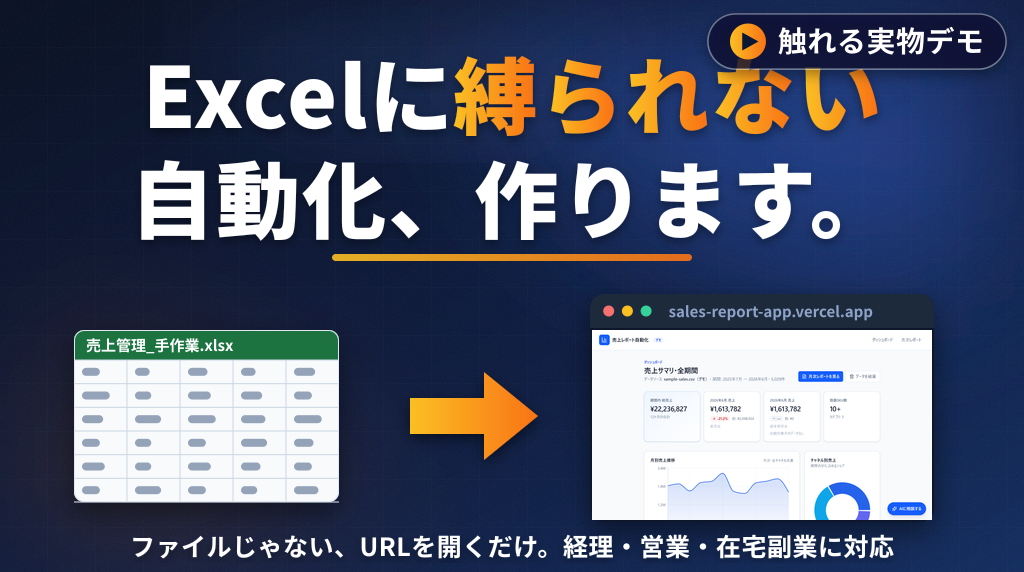 コードから出力された新サムネの1枚目。文字もプログラムで描いてるから縮小しても崩れへん