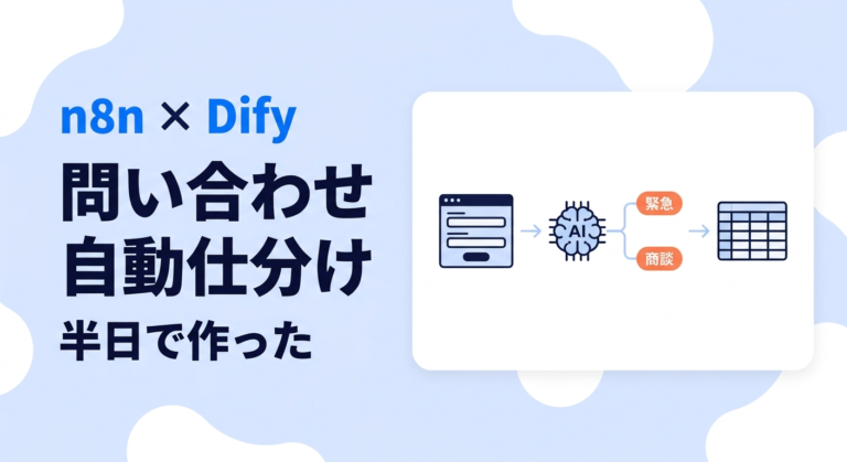 n8nとDifyで問い合わせ自動仕分けを半日で作った話