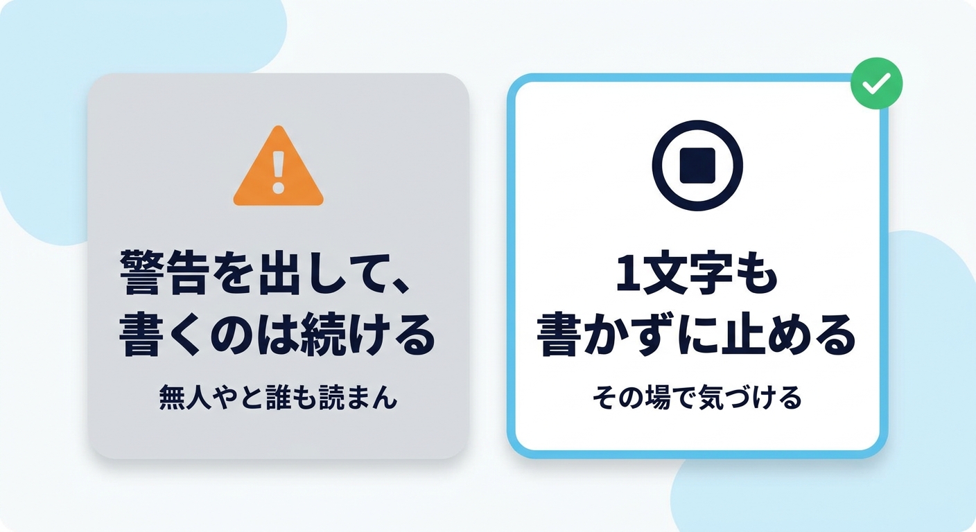 警告を出して書き続ける方式と、1文字も書かずに止める方式を比べた図