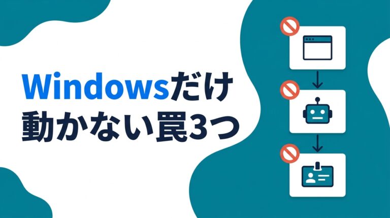 Playwrightの自動操作がWindowsで動かない罠3つ